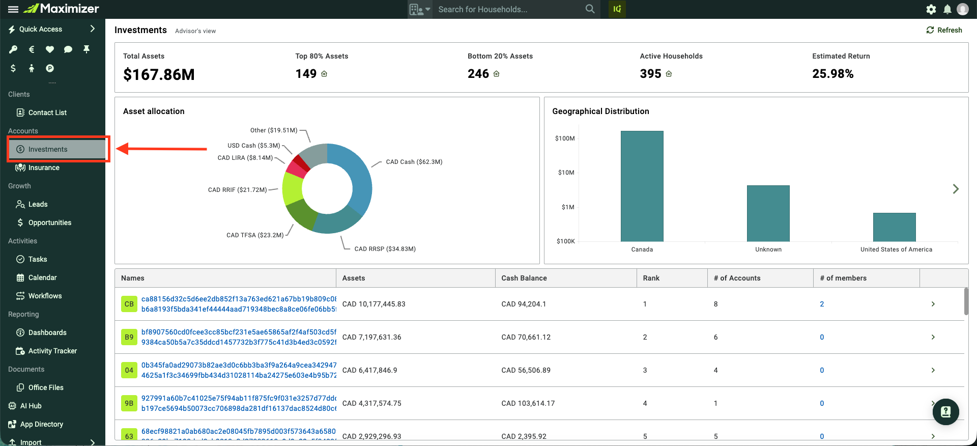 The Investments module in the left pane menu